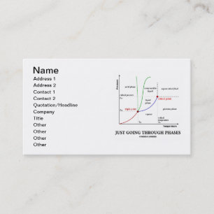 Carte De Visite Juste passant par des phases (humour de chimie)