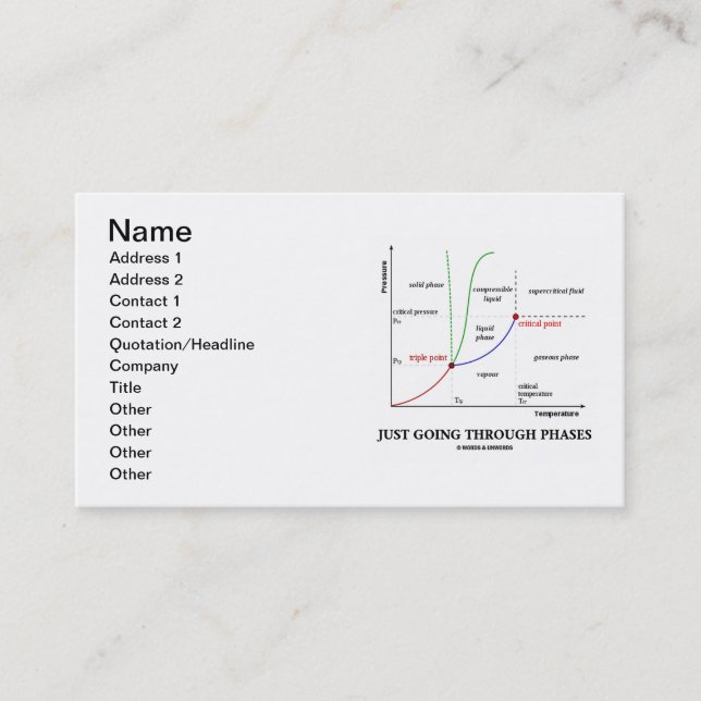 Carte De Visite Juste passant par des phases (humour de chimie) (Devant)
