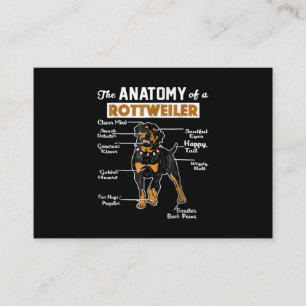 Carte De Visite L'Anatomie D'Un Rottweiler   Amoureux des chiens C