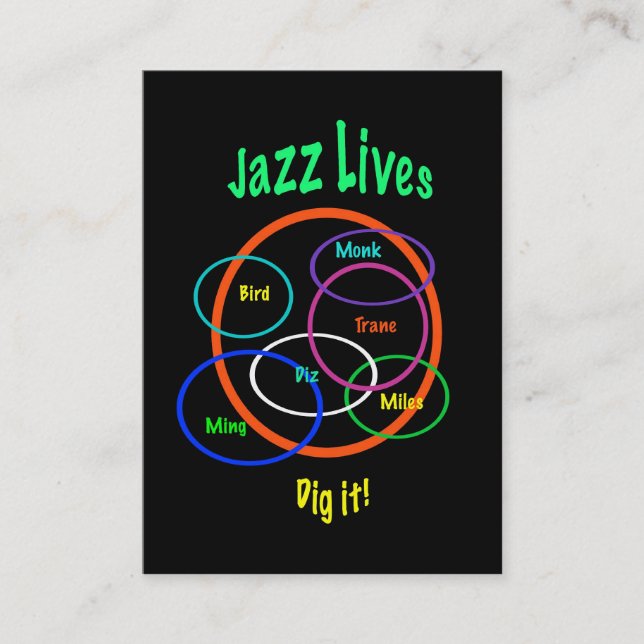 Carte De Visite Le jazz vit ATC (Devant)