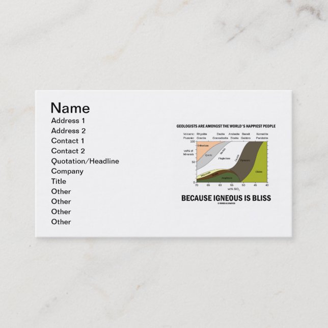 Carte De Visite Les géologues sont ignés le plus heureux du monde (Devant)