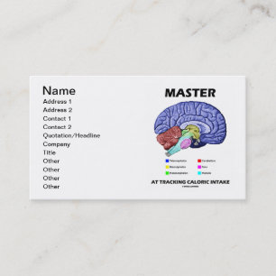 Carte De Visite Master Au Suivi De L'Apport Calorique (Attitude Du