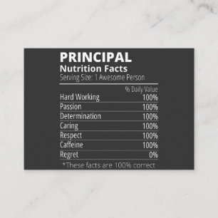 Carte De Visite Principale valeur nutritive drôle