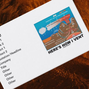 Carte De Visite Voici comment je suis allé (Humour de chimie des v