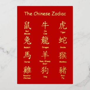 Carte De Vœux En Aluminium Apprendre à lire les animaux du zodiaque chinois N
