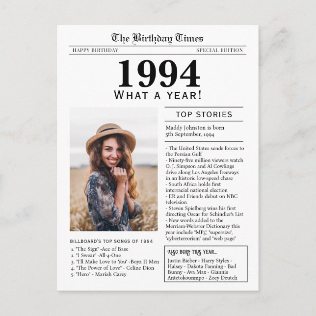Carte de voeux pour l'anniversaire du journal 1994 (Devant)