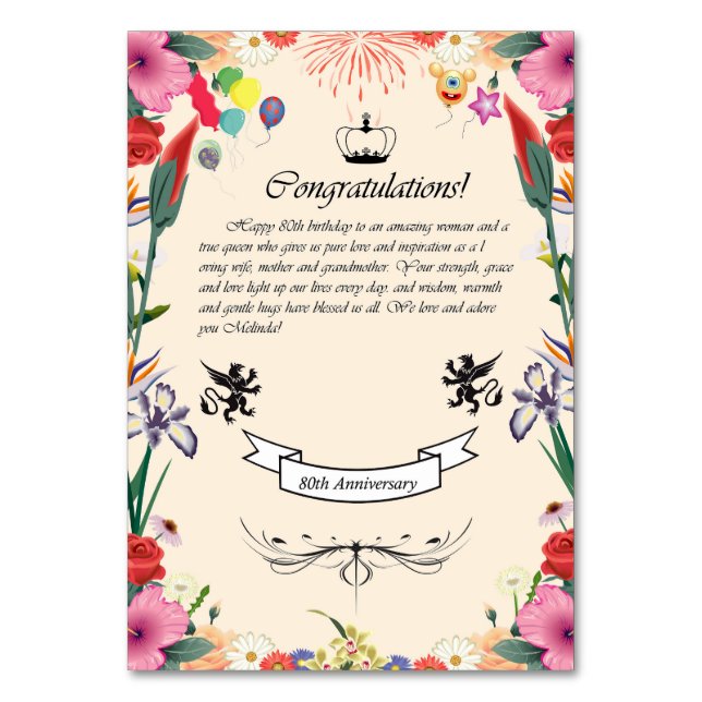 Carte de voeux pour le 80e anniversaire de Melinda (Par défaut)