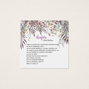 Carte de Yanna Koufets