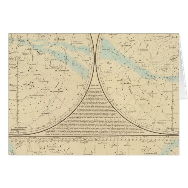 Carte des étoiles fixes (Devant horizontal)