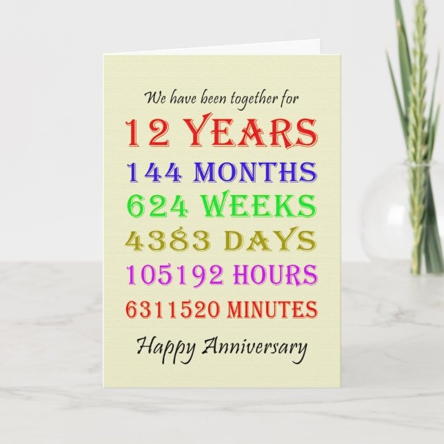 Carte des jalons du 12e anniversaire (Devant)
