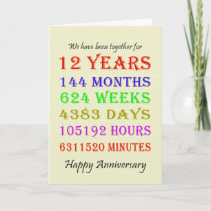 Carte des jalons du 12e anniversaire