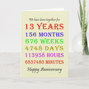 Carte des jalons du 13e anniversaire