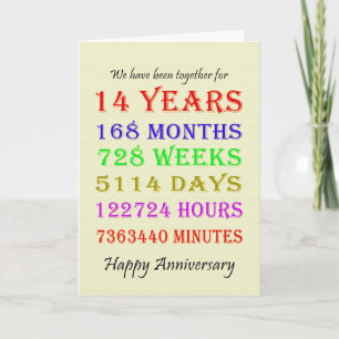Carte des jalons du 14e anniversaire