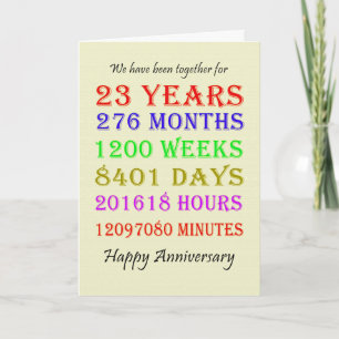 Carte des jalons du 23e anniversaire