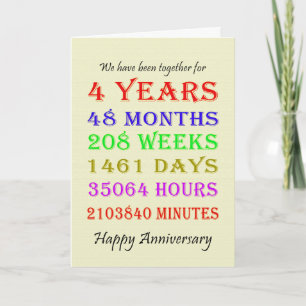Carte des jalons du 4e anniversaire