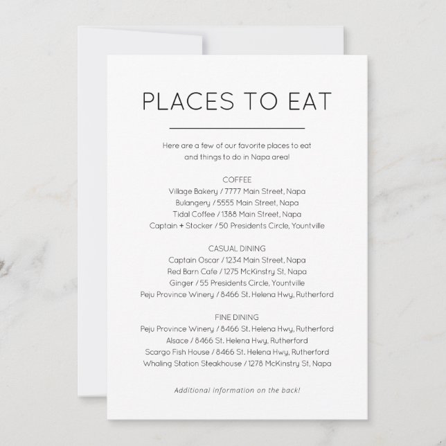 Carte des lieux à manger et des choses à faire (Devant)