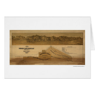 Carte des montagnes 1875 de chaîne de Panamint