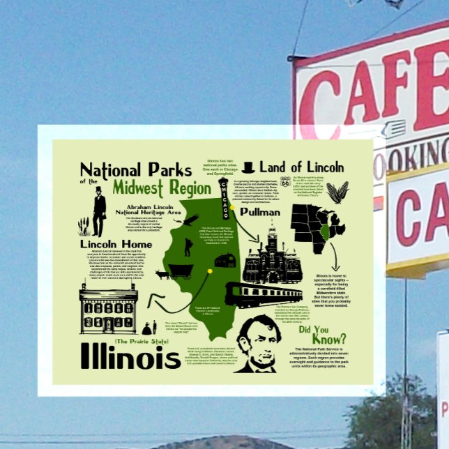Carte des parcs nationaux de l'Illinois (Créateur téléchargé)