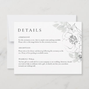 Carte détaillée de l'illustration florale botaniqu