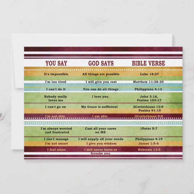 Carte DIEU DIT DES Versets bibliques inspirants (Devant)