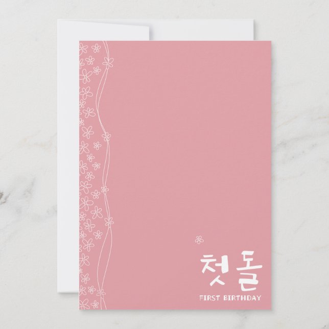 Carte d'invitation de fête d'anniversaire pour Cor (Dos)