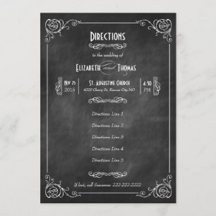 Carte directionnelle Art Déco sur tableau noir