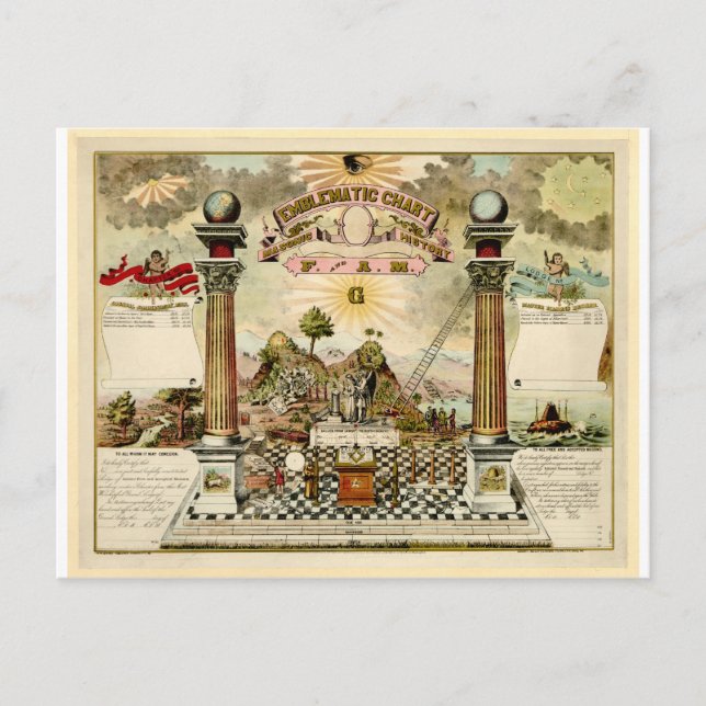 Carte emblématique maçonnique Freemason (Devant)