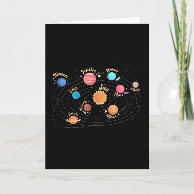 Carte Enfants Système solaire Planètes Connaissances Esp (Devant)