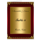 Carte et menu Placement table