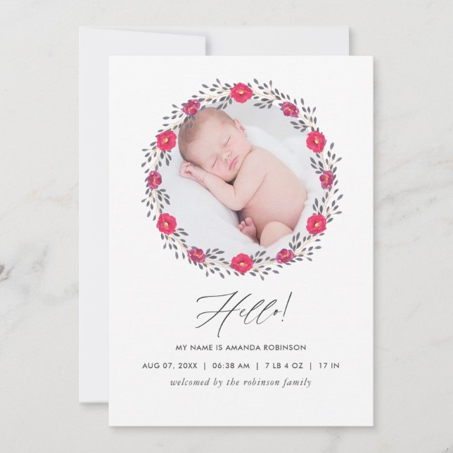 Carte Faire-part de naissance Safari Floral Aquare (Devant)