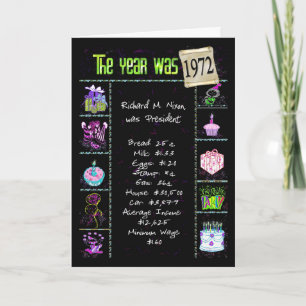 Carte Faits 1972 de baliverne d'amusement d'année