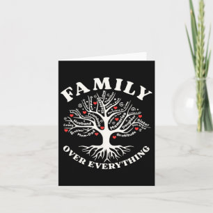 Carte Famille Réunion 2025 Famille sur tout Matchin
