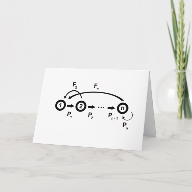 Carte Father's Day (Devant)