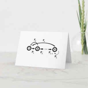 Carte Fête des mères (graphique en flux)