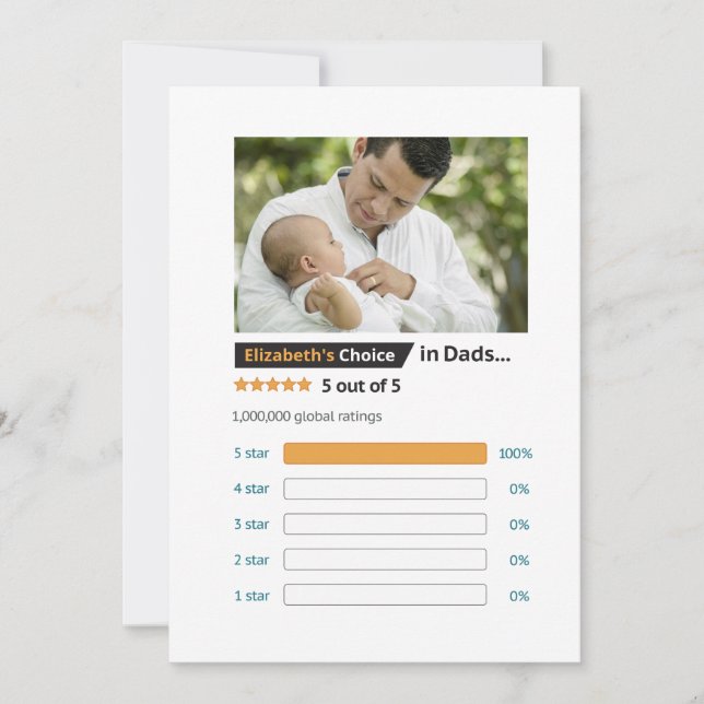 Carte Fête des pères Drôle Meilleur papa (Devant)