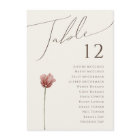 Fleur sauvage simple | Tableau numérique beige