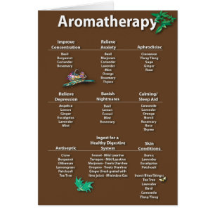 Carte graphique Aromathérapie Brown Café