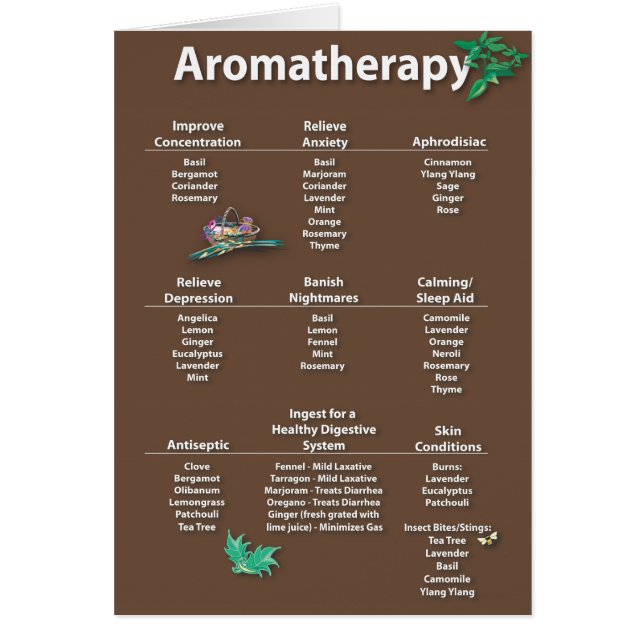 Carte graphique Aromathérapie Brown Café (Devant)