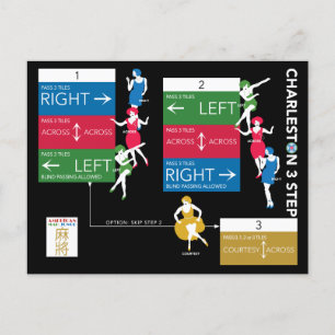 Carte graphique Mah Jongg Charleston