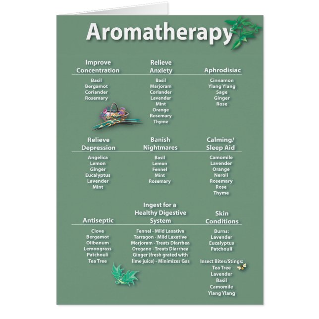 Carte graphique Moss Green Aromathérapie (Devant)