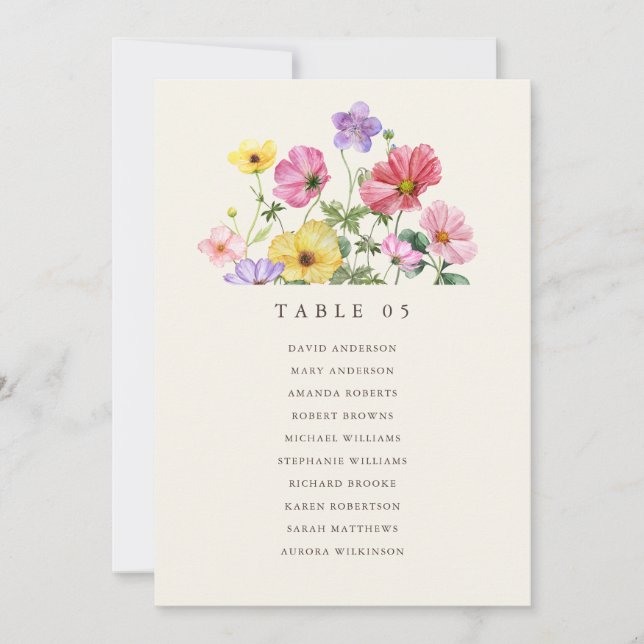 Carte graphique Rustic Chic Floral fleur sauvage (Devant)