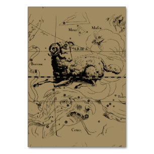 Carte Hevelius de constellation de Bélier circa