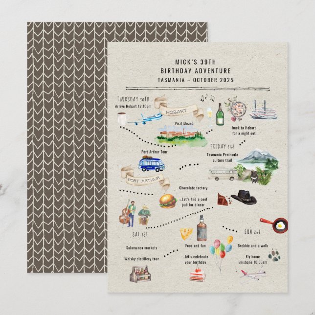 Carte Itinéraire du week-end d'anniversaire | Tasmanie (Devant / Derrière)