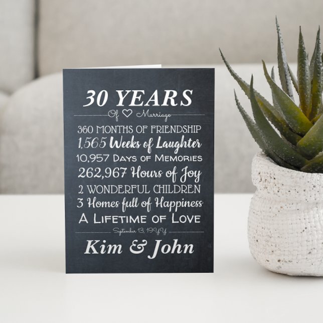Carte Jalons de l'anniversaire du Mariage de Chalk (Créateur téléchargé)