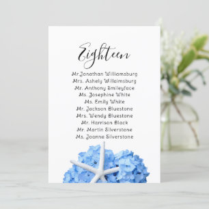 Carte Jardin balnéaire Table de mariage Liste des noms d