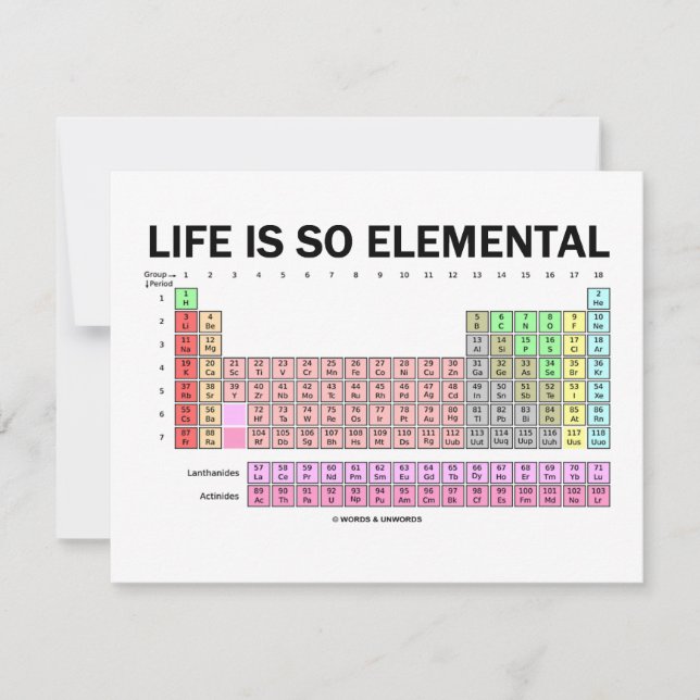 Carte La Vie Est Si Élémentaire (Tableau Périodique Des  (Devant)