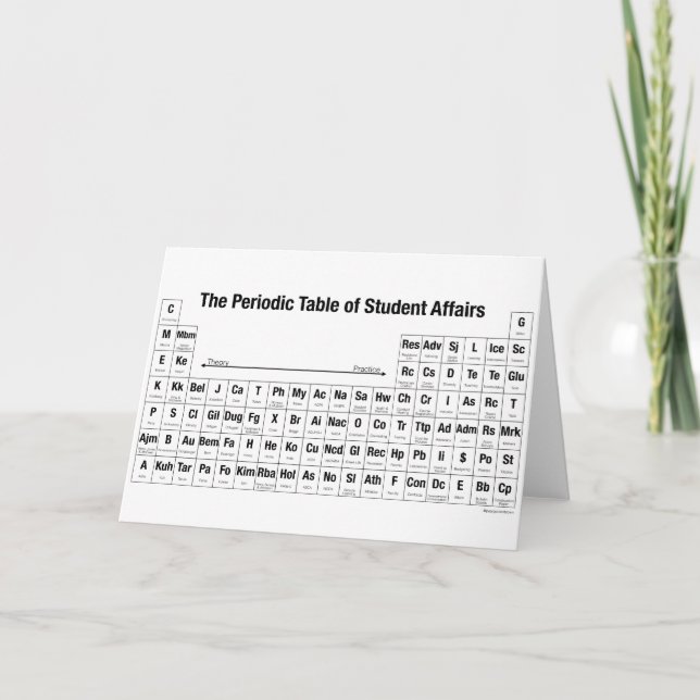 Carte Le Tableau périodique des affaires d'étudiant (Devant)