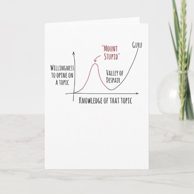 Carte L'effet Mount Stupid Dunning Kruger (Devant)