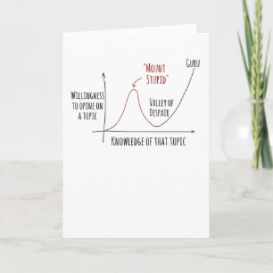 Carte L'effet Mount Stupid Dunning Kruger