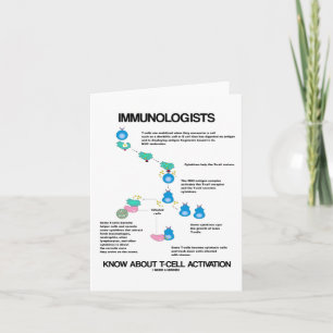 Carte Les Immunologues connaissent l'activation des cell
